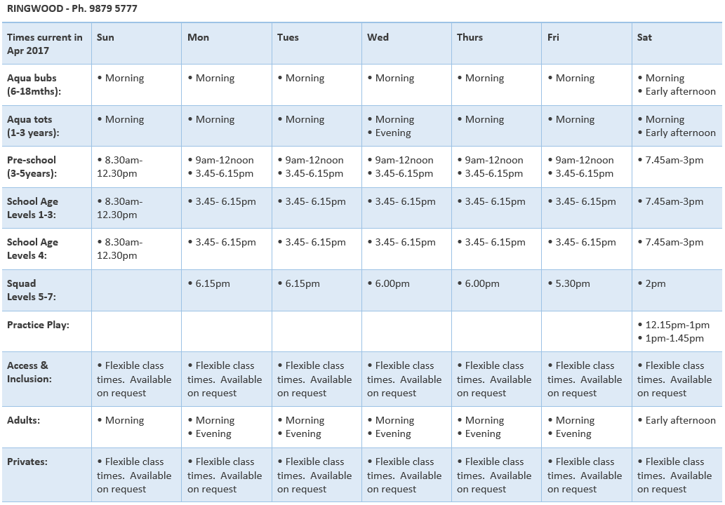 class times
